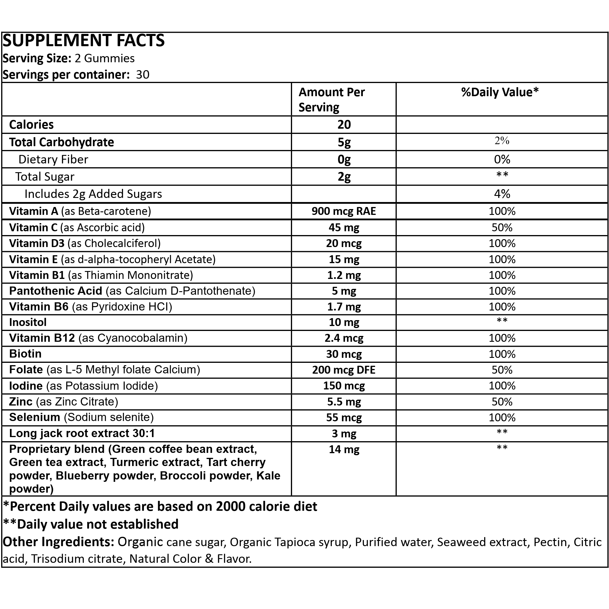 Men's Multivitamin Gummies