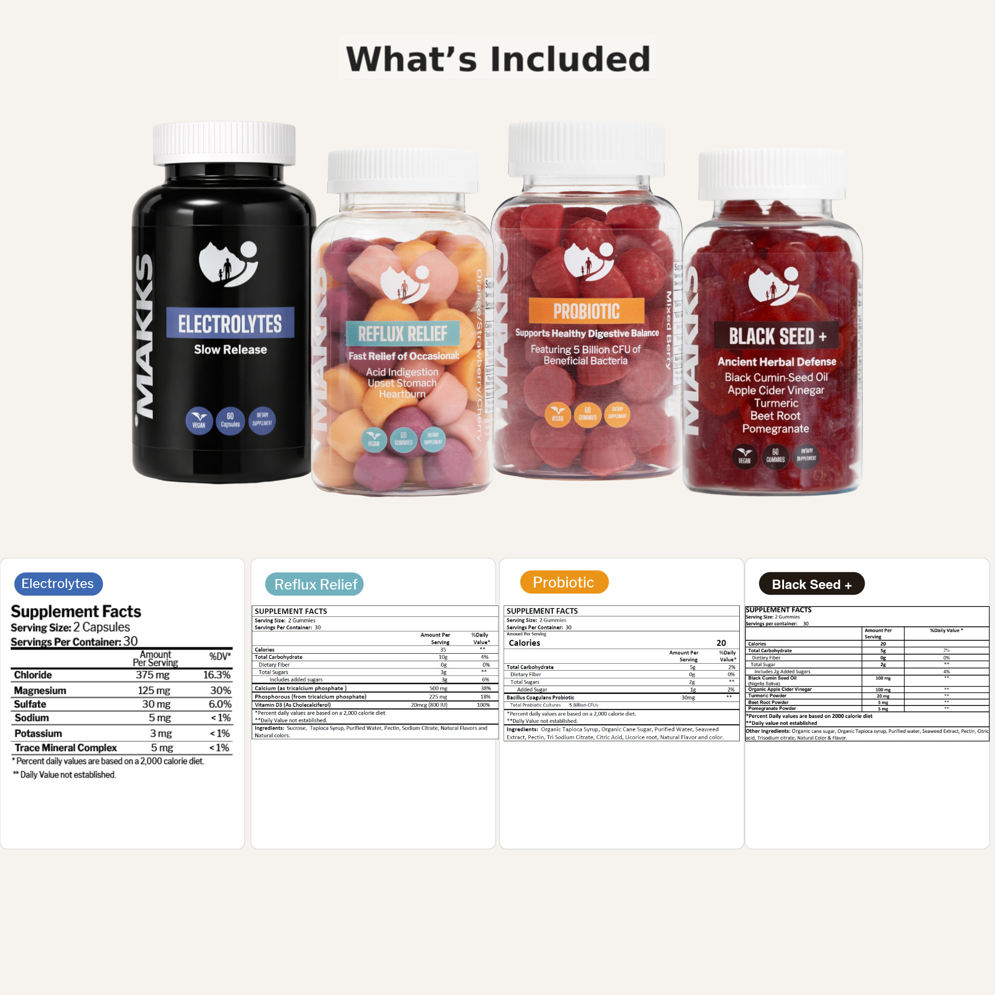 Iftar Digest & Reset Bundle + BLACK SEED