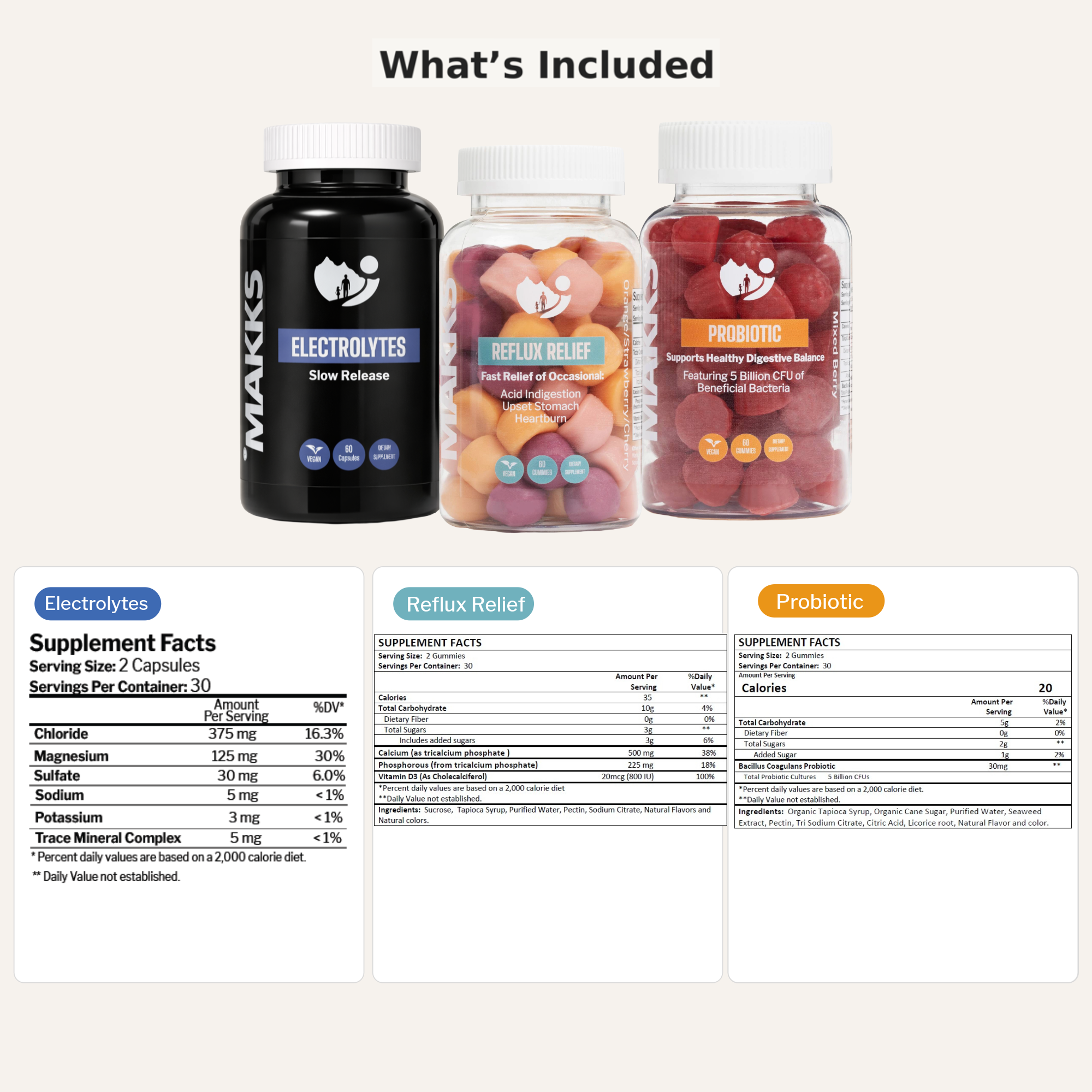 Iftar DIgest & Reset Bundle