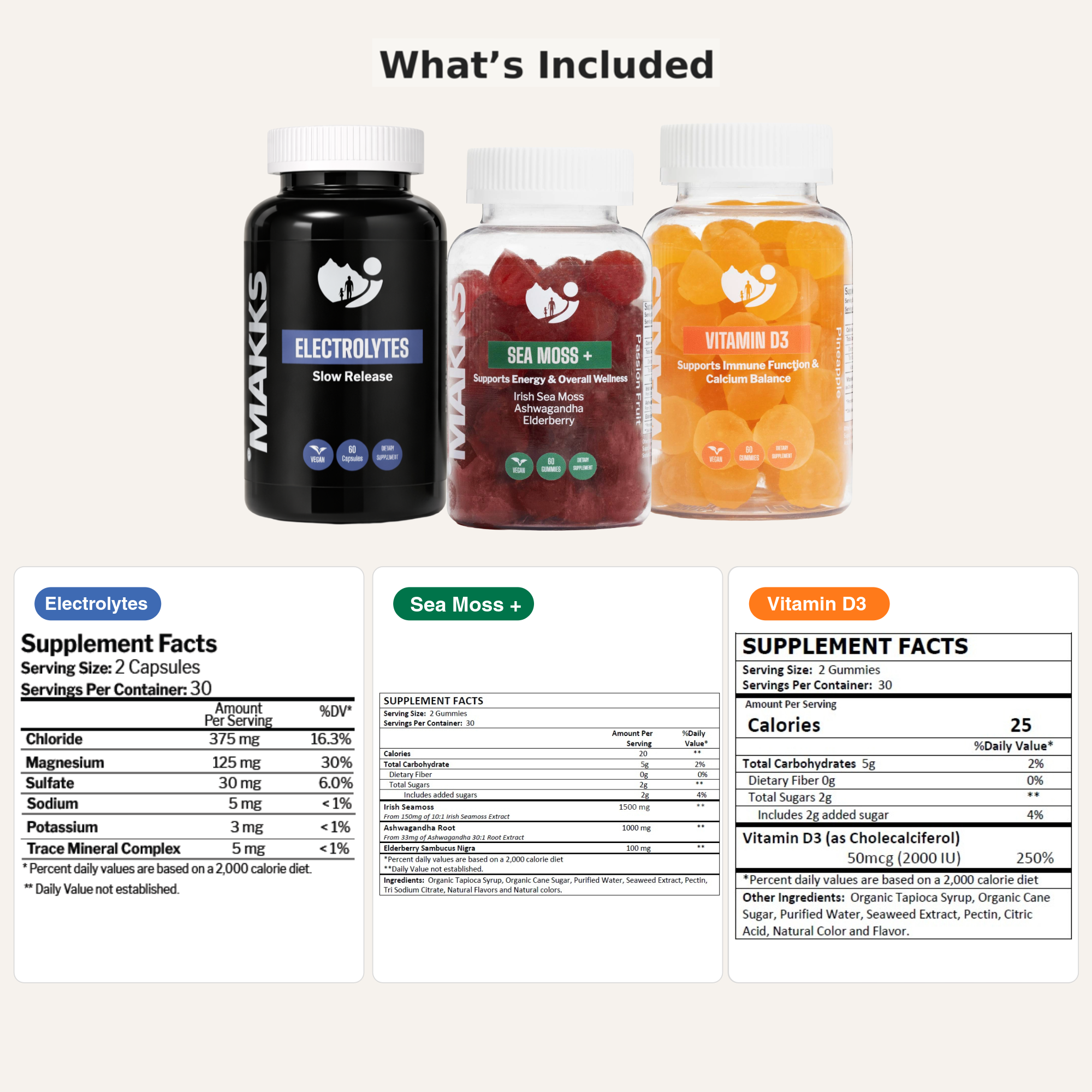 Ramadan Hydration Essentials Bundle