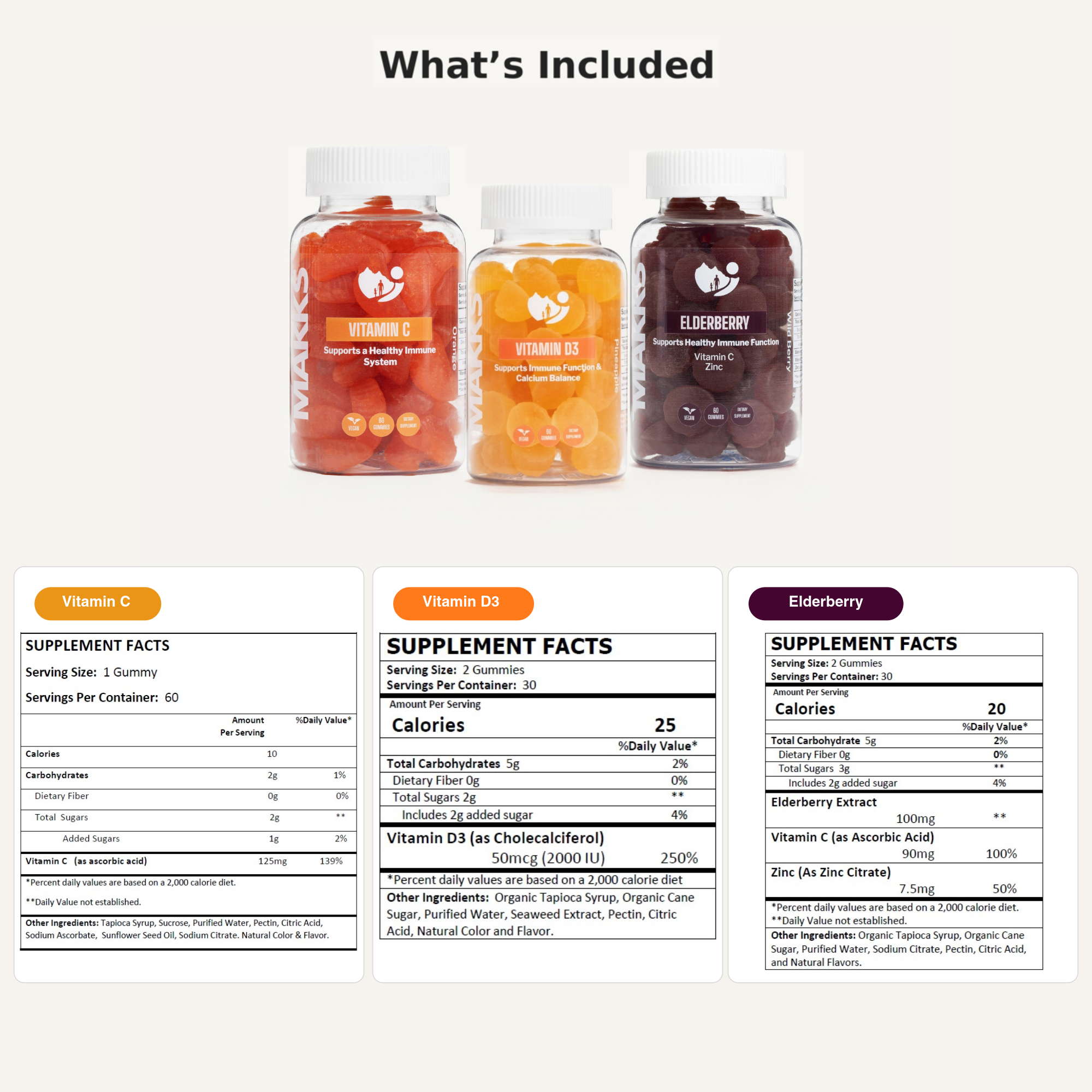 Ramadan Immunity Stack Bundle