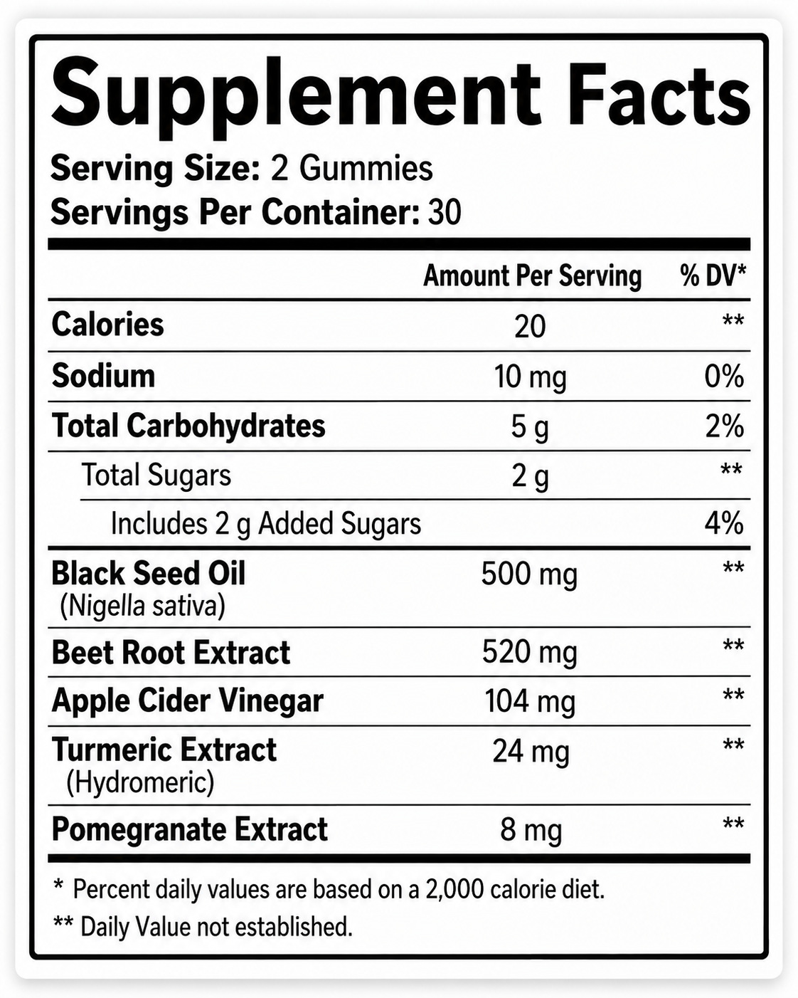 Black Seed Gummies - Extra Strength