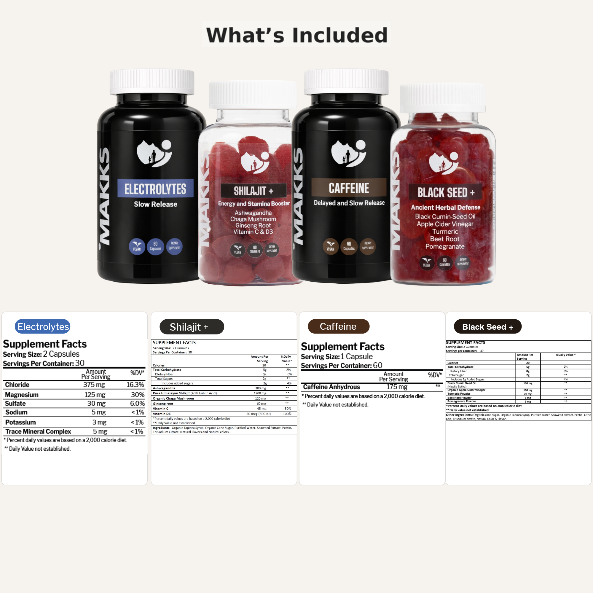 Suhoor Energy & Focus Bundle