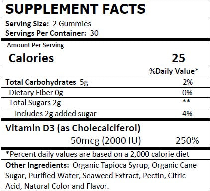 Men's Essentials Bundle