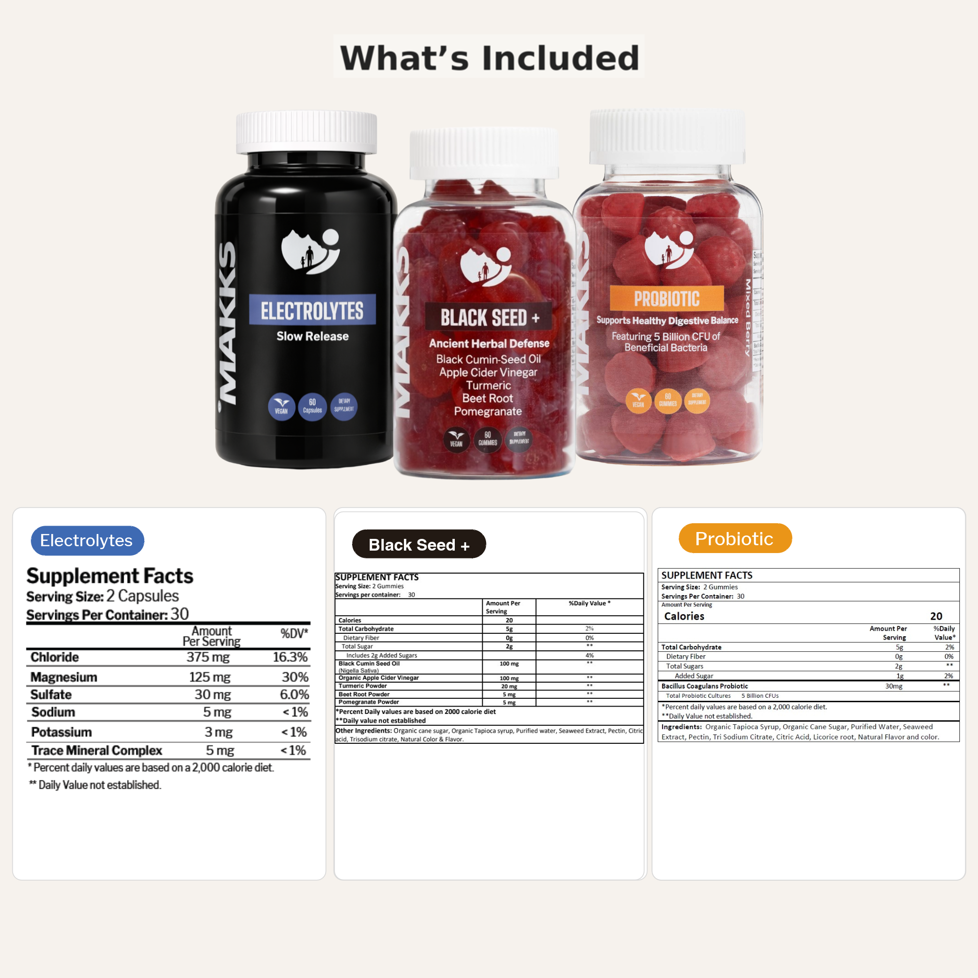 Weight Loss Bundle
