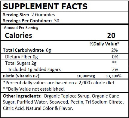 Biotin - Gummies
