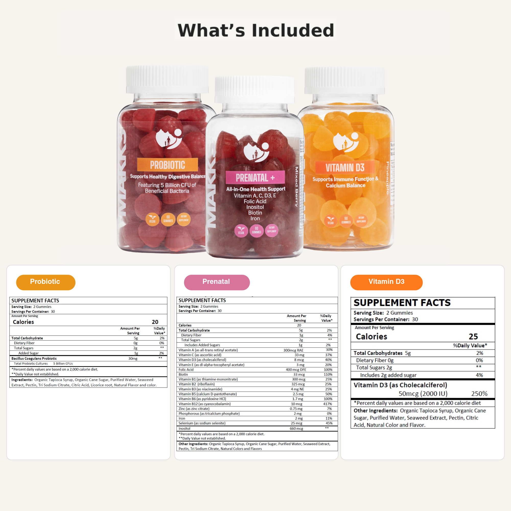 Prenatal Support Bundle