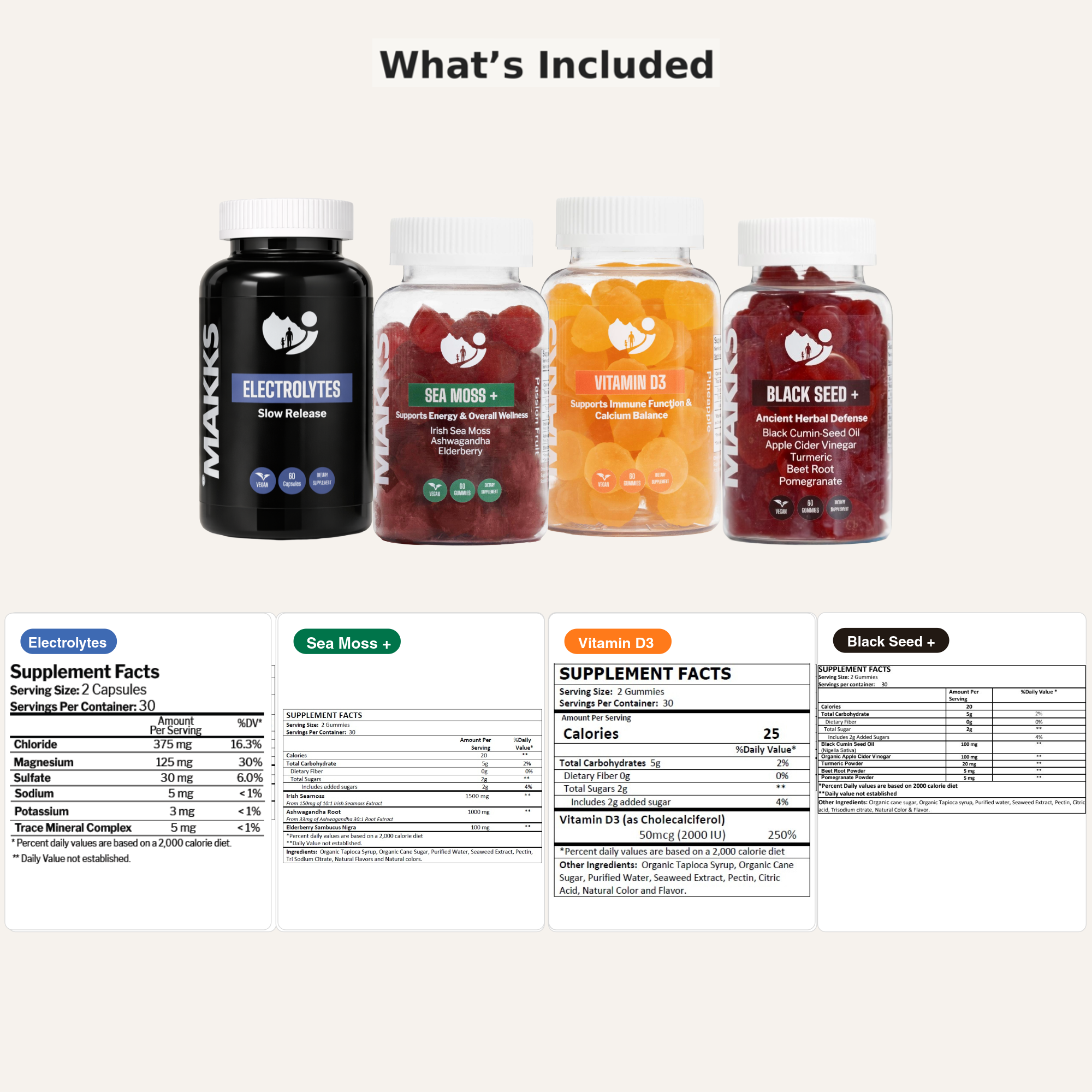 Ramadan Hydration Essentials Bundle + BLACK SEED