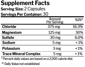Electrolyte Capsules (Slow Release)