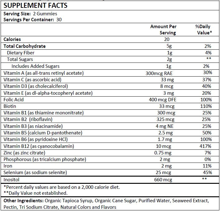 Women's Prenatal Vitamin Gummies