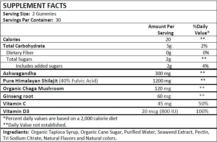 Shilajit - Gummies